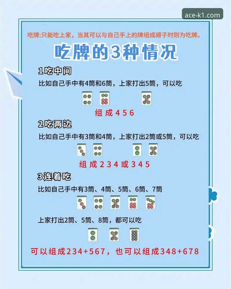 K1体育玩法介绍攻略全面解析：突破传统棋牌赛事的创新路径